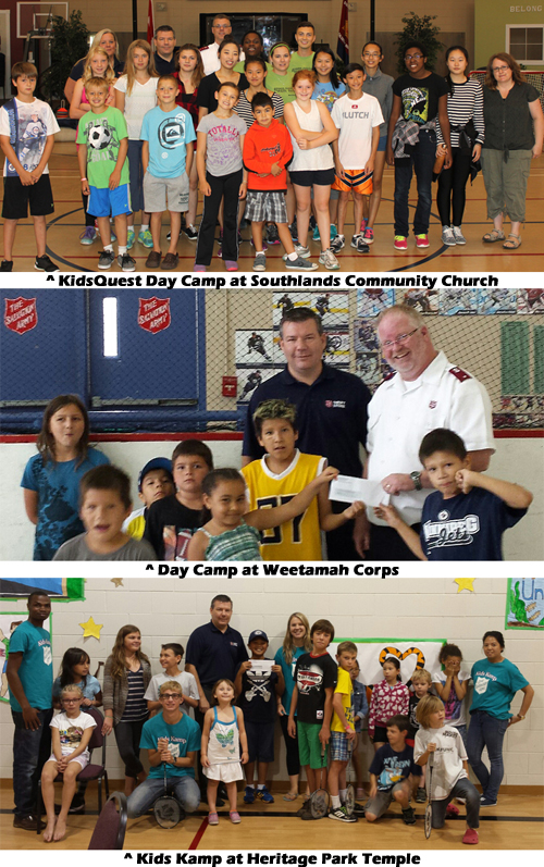 Kids Camps Collage