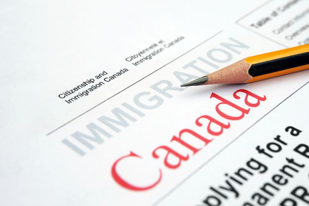 Canadian citizenship forms