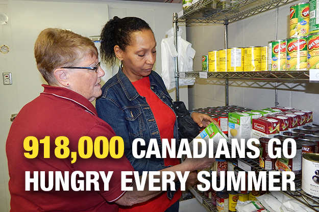 918,000 Canadians Go Hungry Every Summer