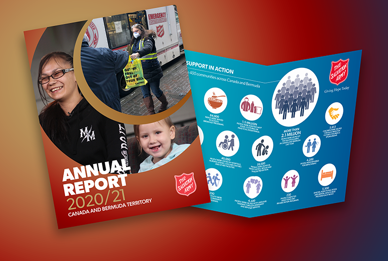 Cover and stats for 2020-21 annual report