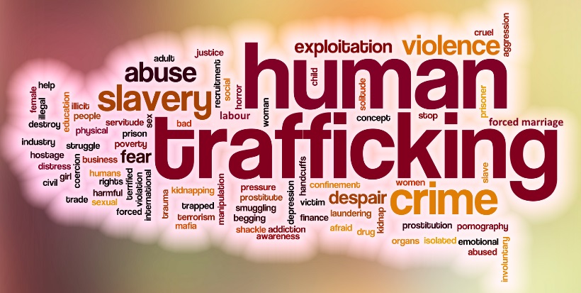 word cloud for human trafficking